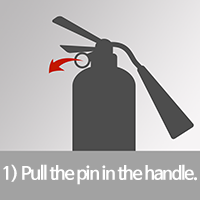 1.Pull the pin in the handle.