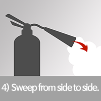 4.Sweep from side to side.